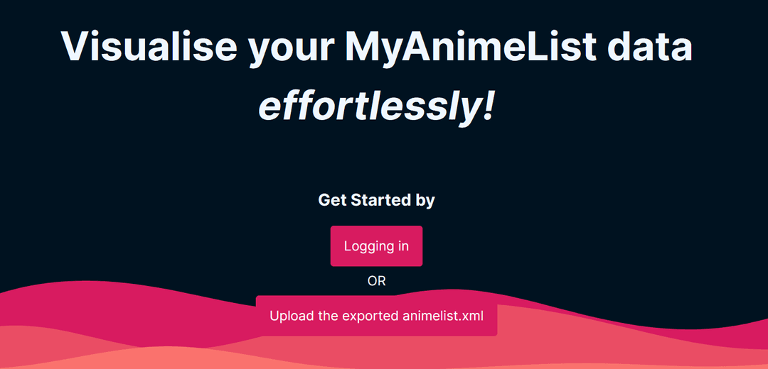 animeviz